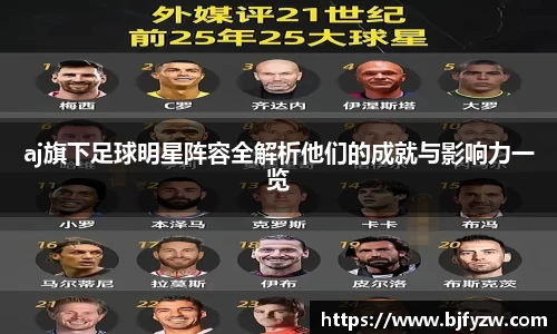 aj旗下足球明星阵容全解析他们的成就与影响力一览